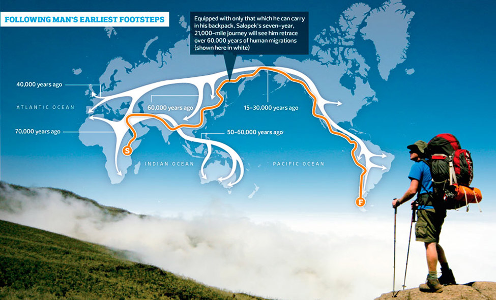 Caminhada para Longe do Éden Arte: National Geographic Magazine