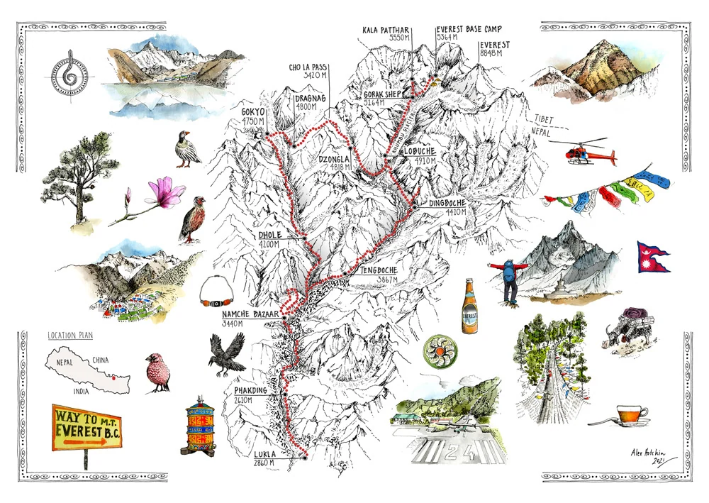 Trekking Everest