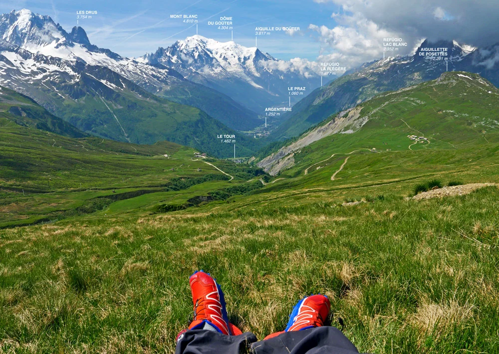 Vale de Chamonix