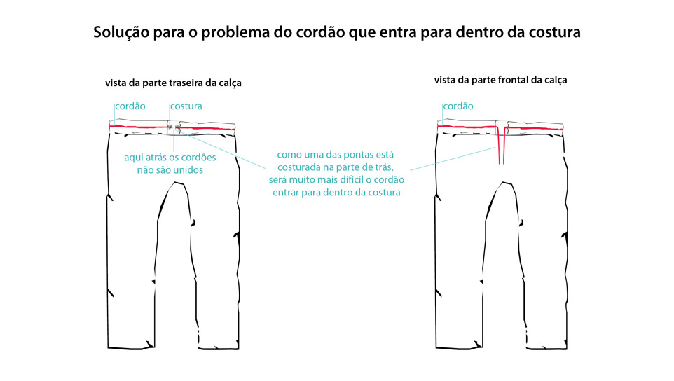 Segunda Pele - foto 4